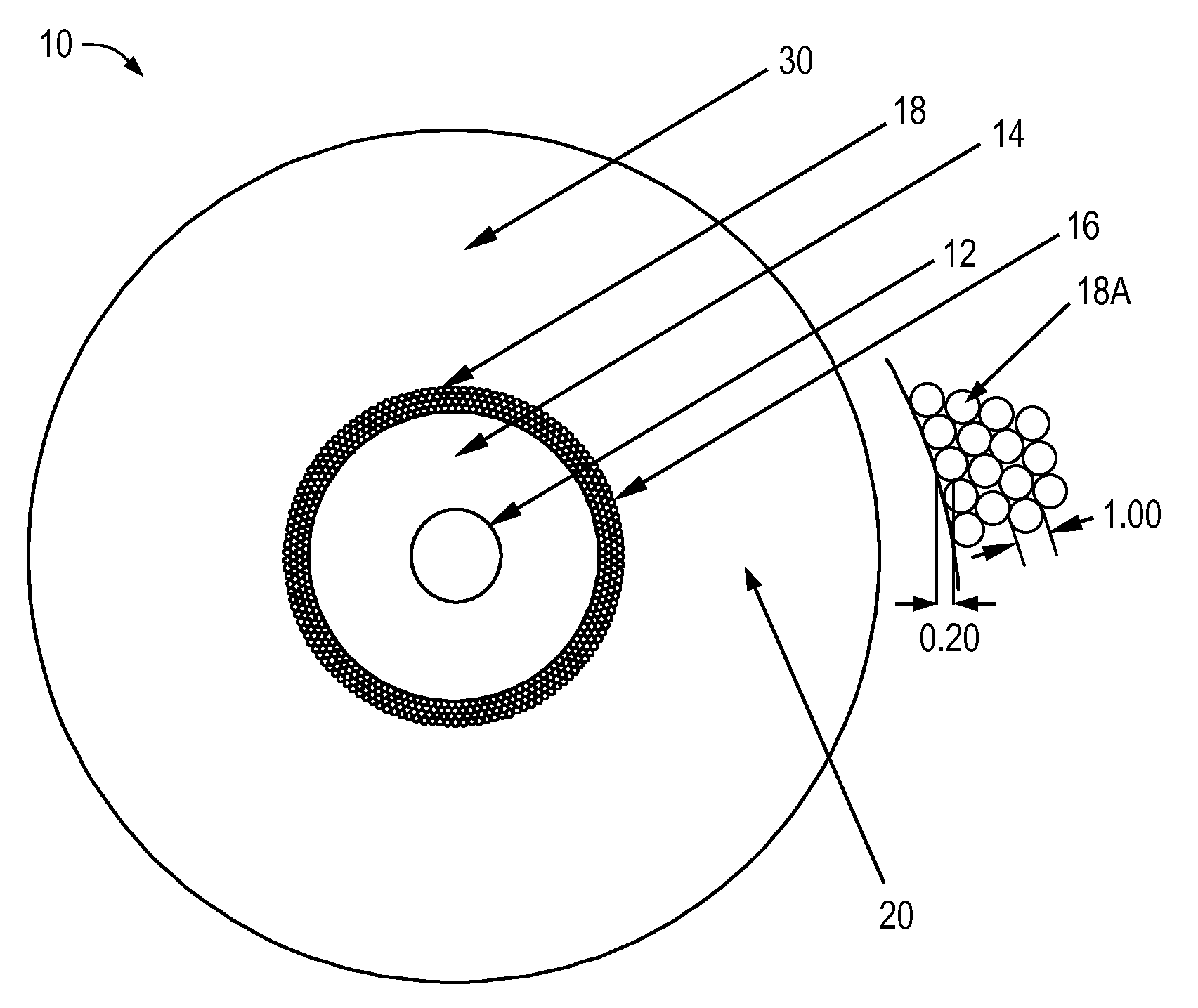 Optical fiber and a method for making such