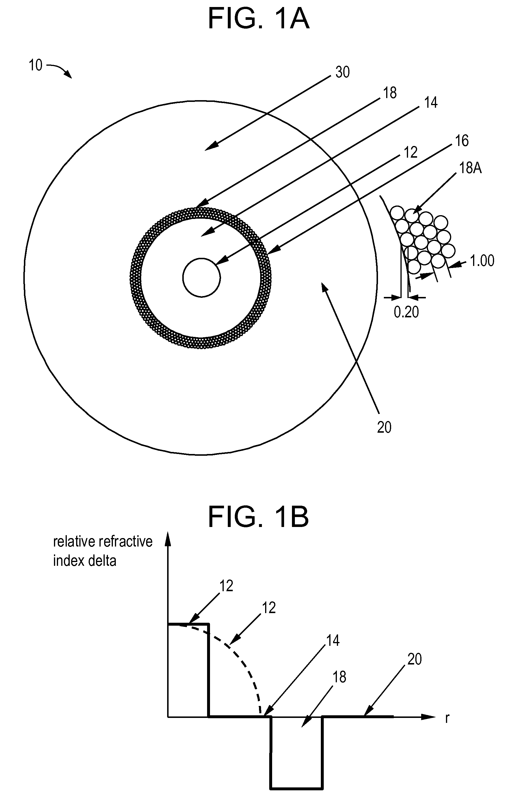 Optical fiber and a method for making such