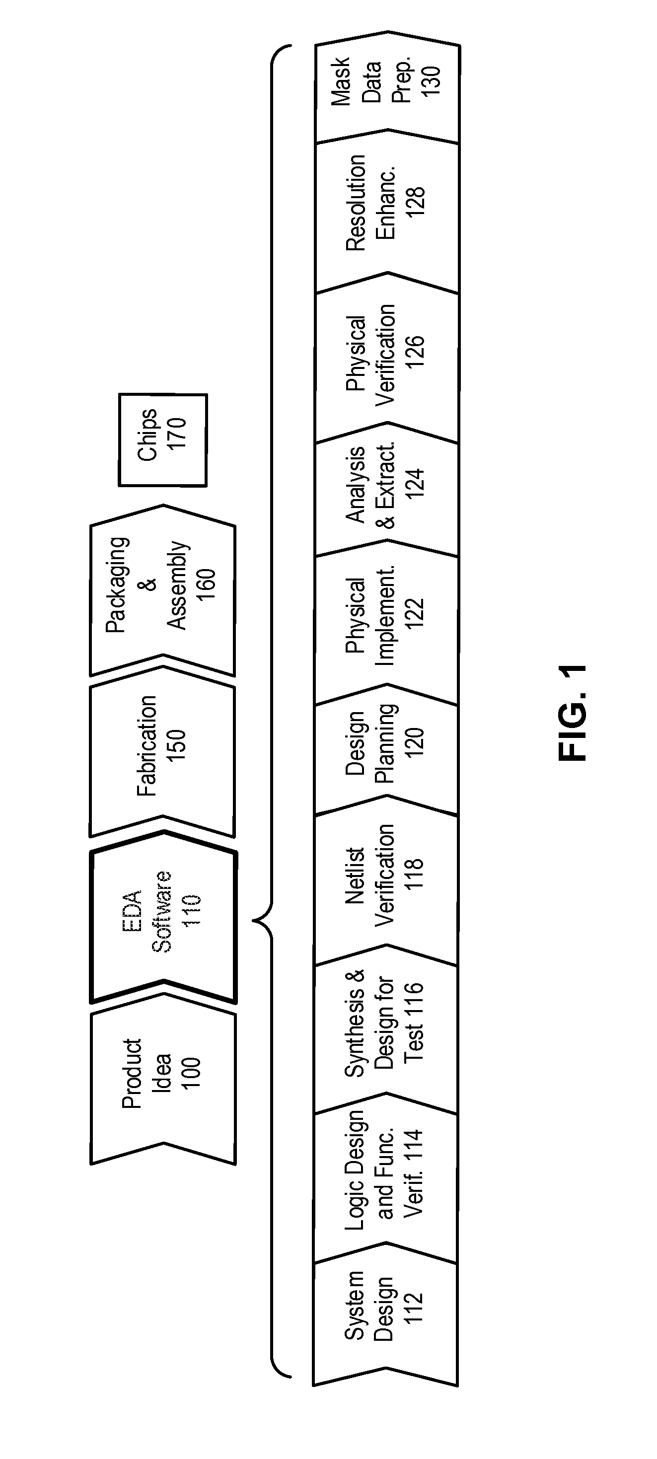 Method and apparatus for using aerial image sensitivity to model mask errors