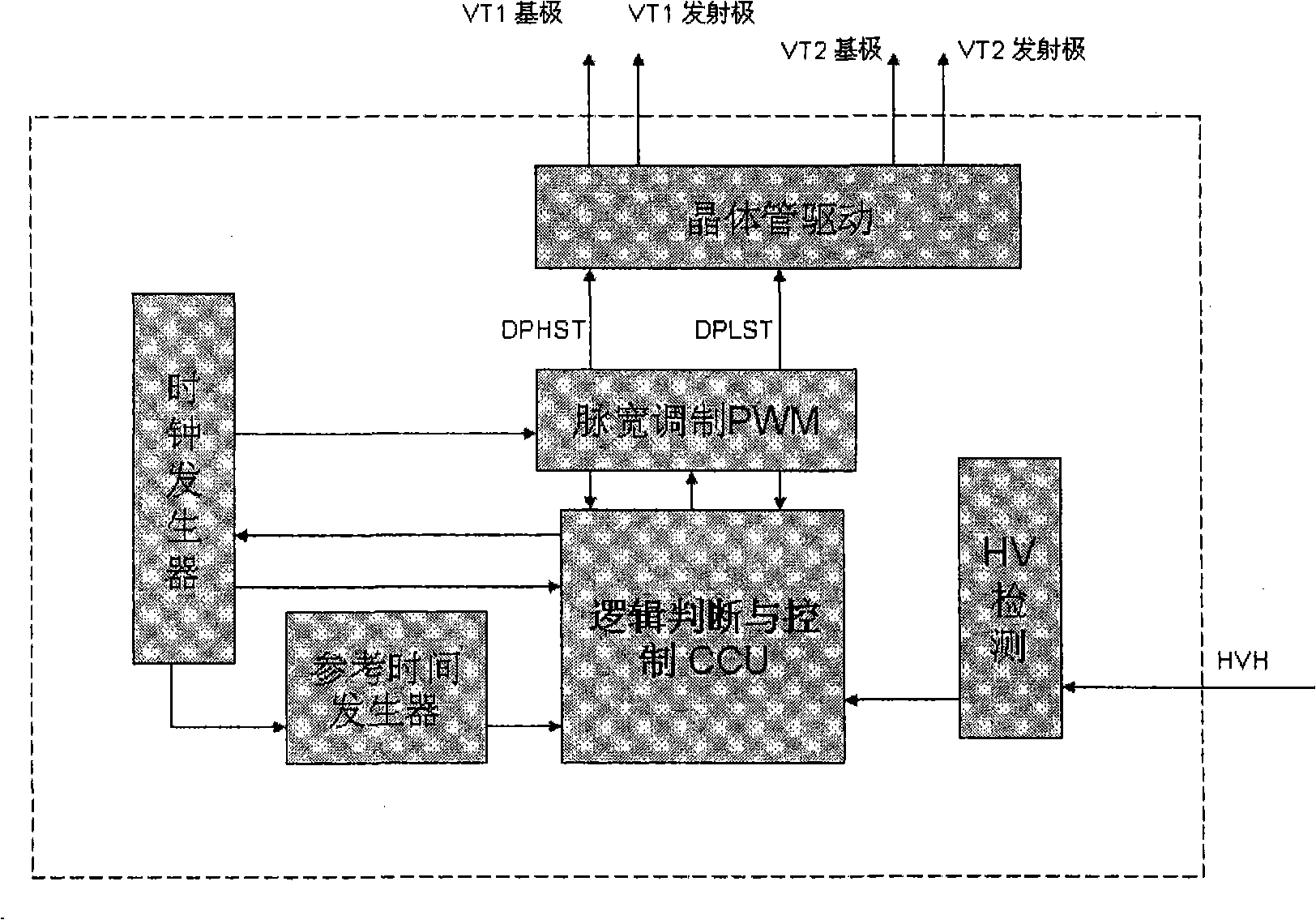Driving and regulating method and device for bipolar transistor in electric ballast