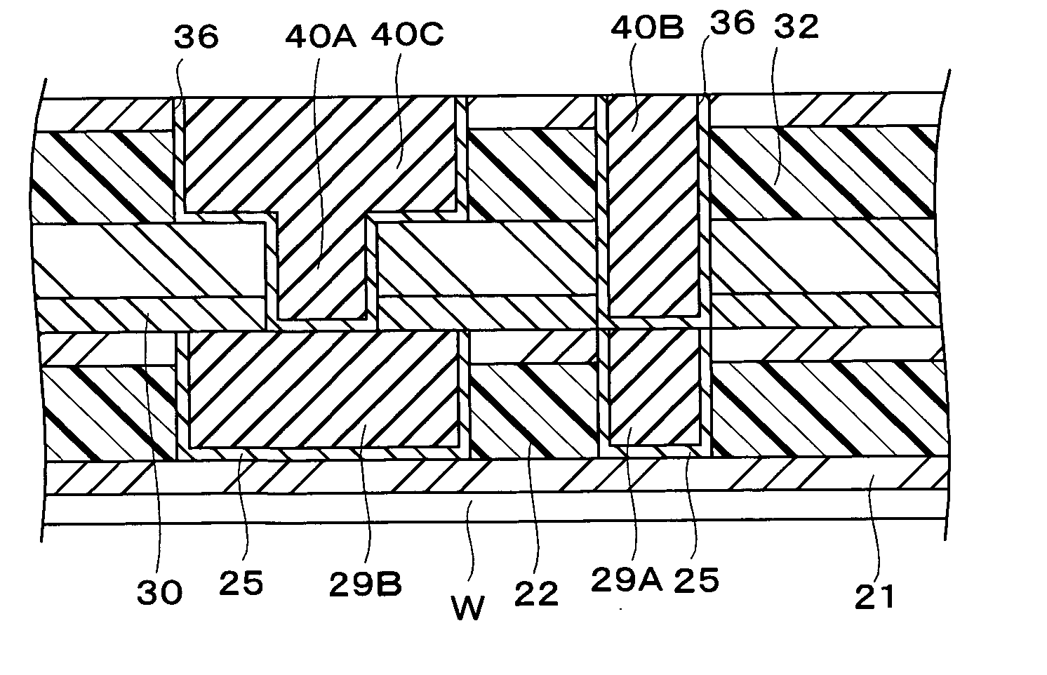 Method of manufacturing a semiconductor device and semiconductor device