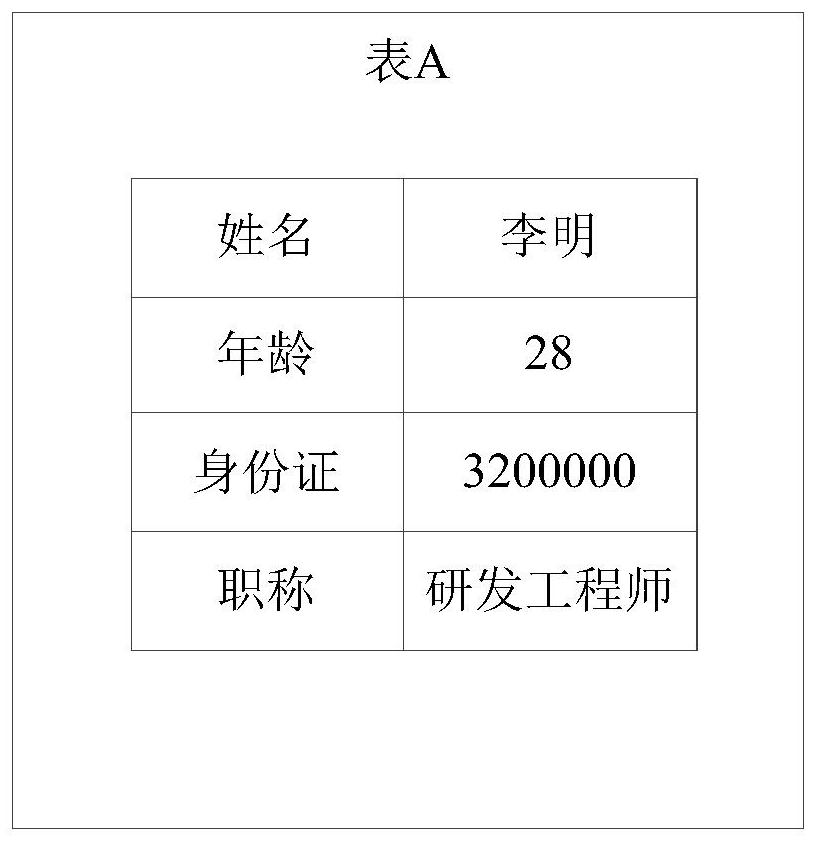 A data table cleaning method and device