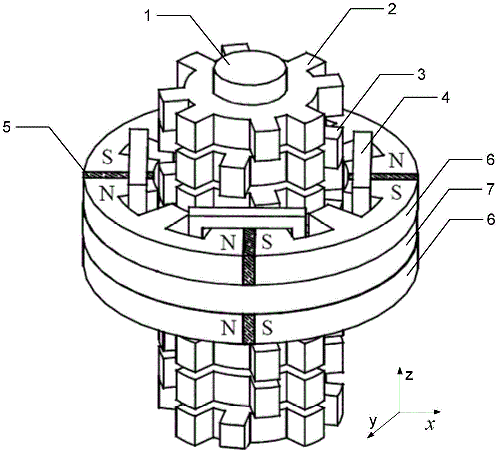 Cylindrical type transverse magnetic-field permanent-magnet flux-switching linear motor