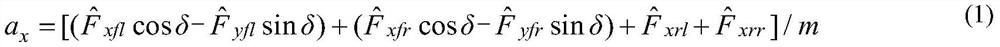 Soft measurement method for tire force of four-wheel drive electric automobile