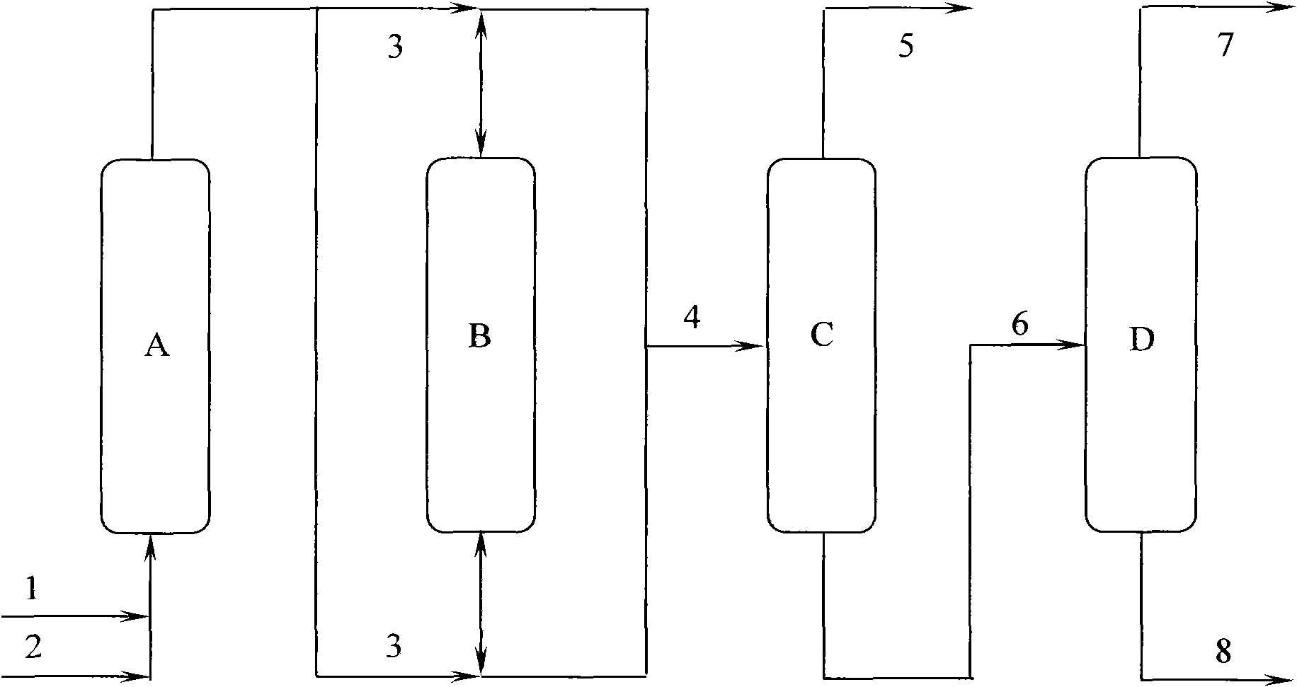 Method for preparing cyclopentanol through hydratation of cyclopentene