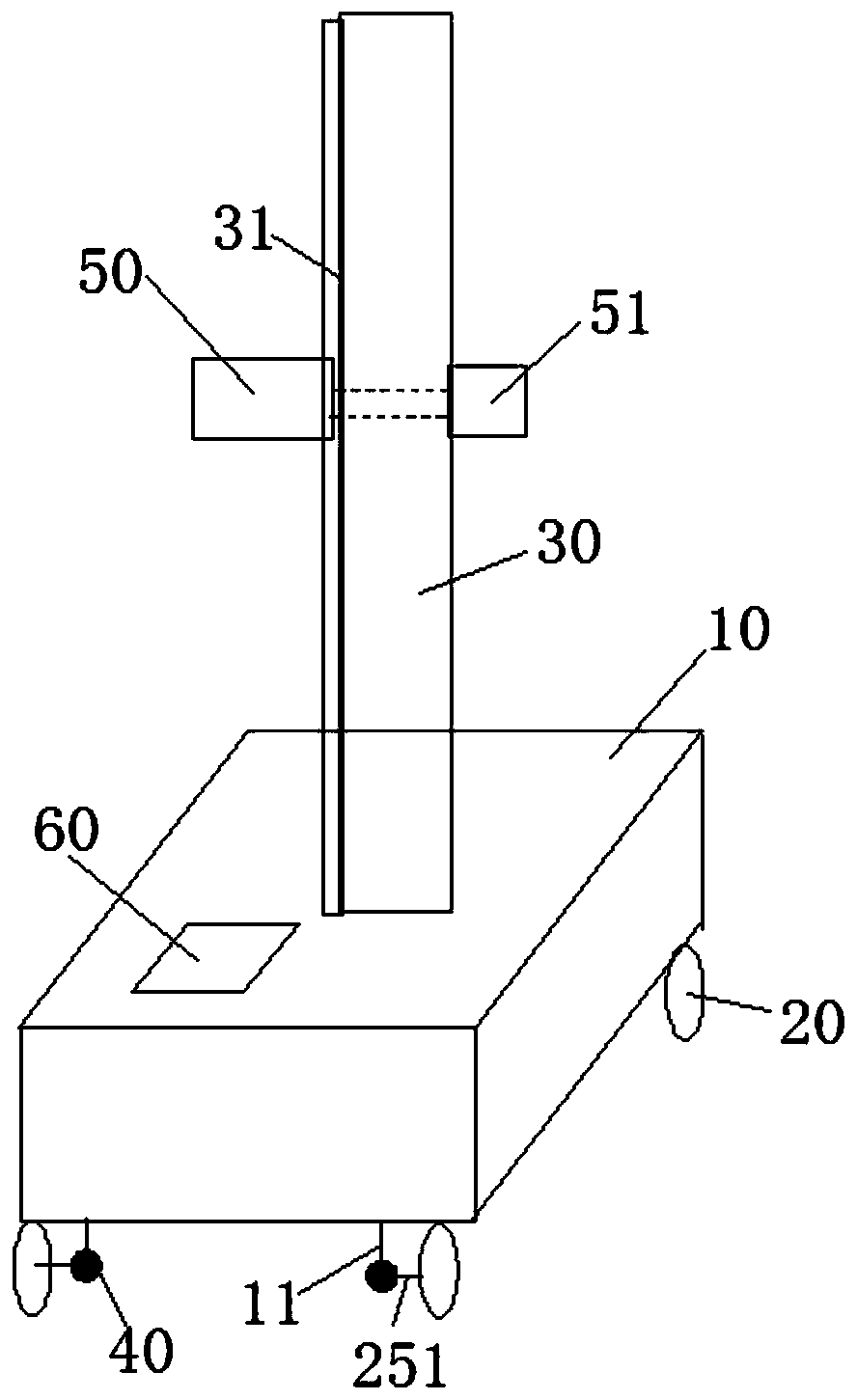 Building wall verticality testing equipment