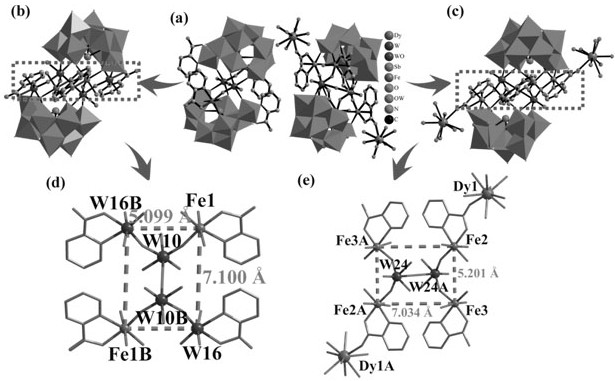 Aromatic carboxylic acid modified transition rare earth heterometal intercalated antimony tungstate material with energy transfer, preparation method and application