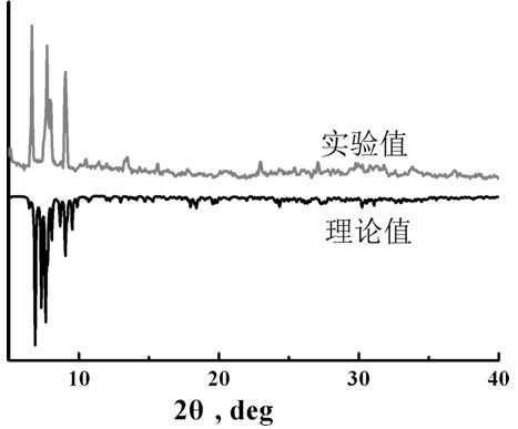 Aromatic carboxylic acid modified transition rare earth heterometal intercalated antimony tungstate material with energy transfer, preparation method and application