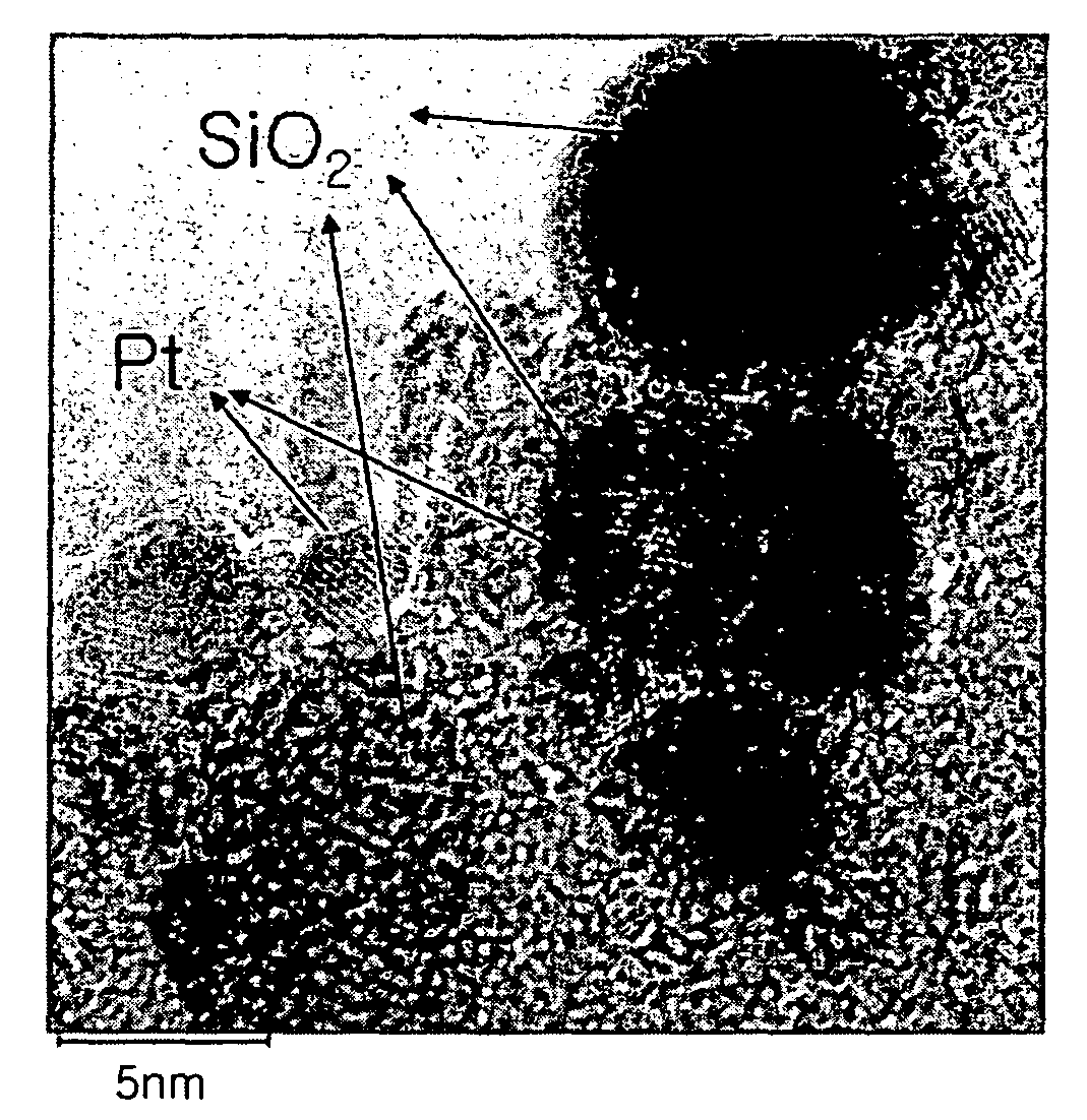 Catalyst for a fuel cell, a method of preparing the same, and a fuel cell system comprising the same