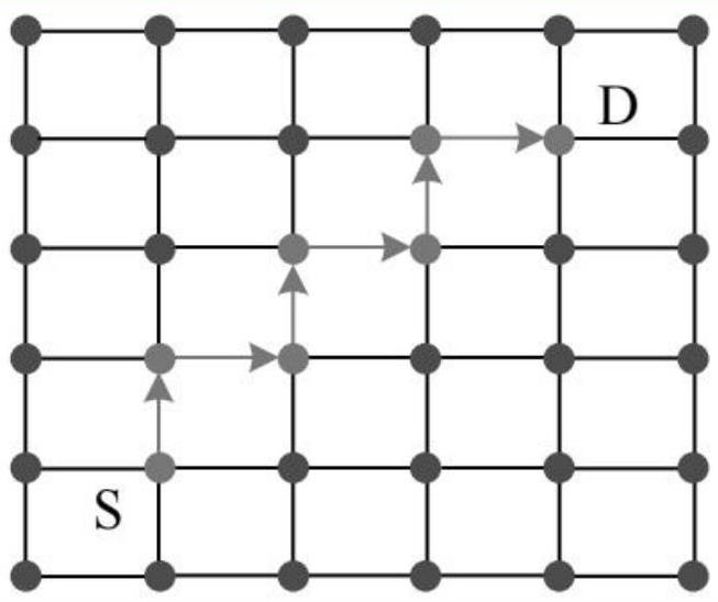 Data-driven taxi route recommendation method