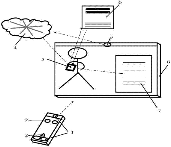 Digital television interaction device