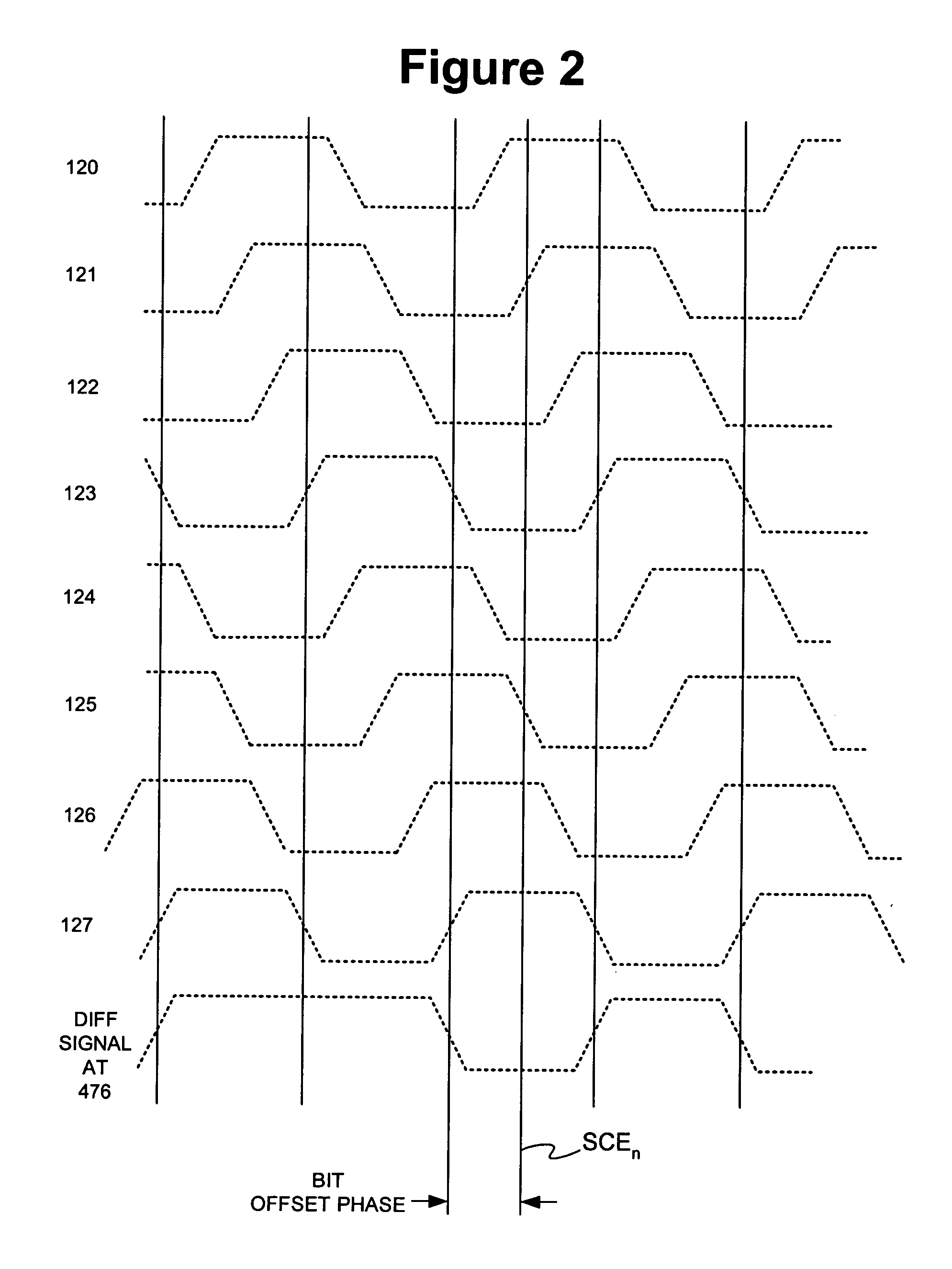 Method and apparatus for integrated channel characterization