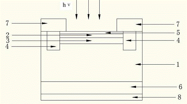 Si-apd photodetector with black silicon as photosensitive layer and preparation method thereof