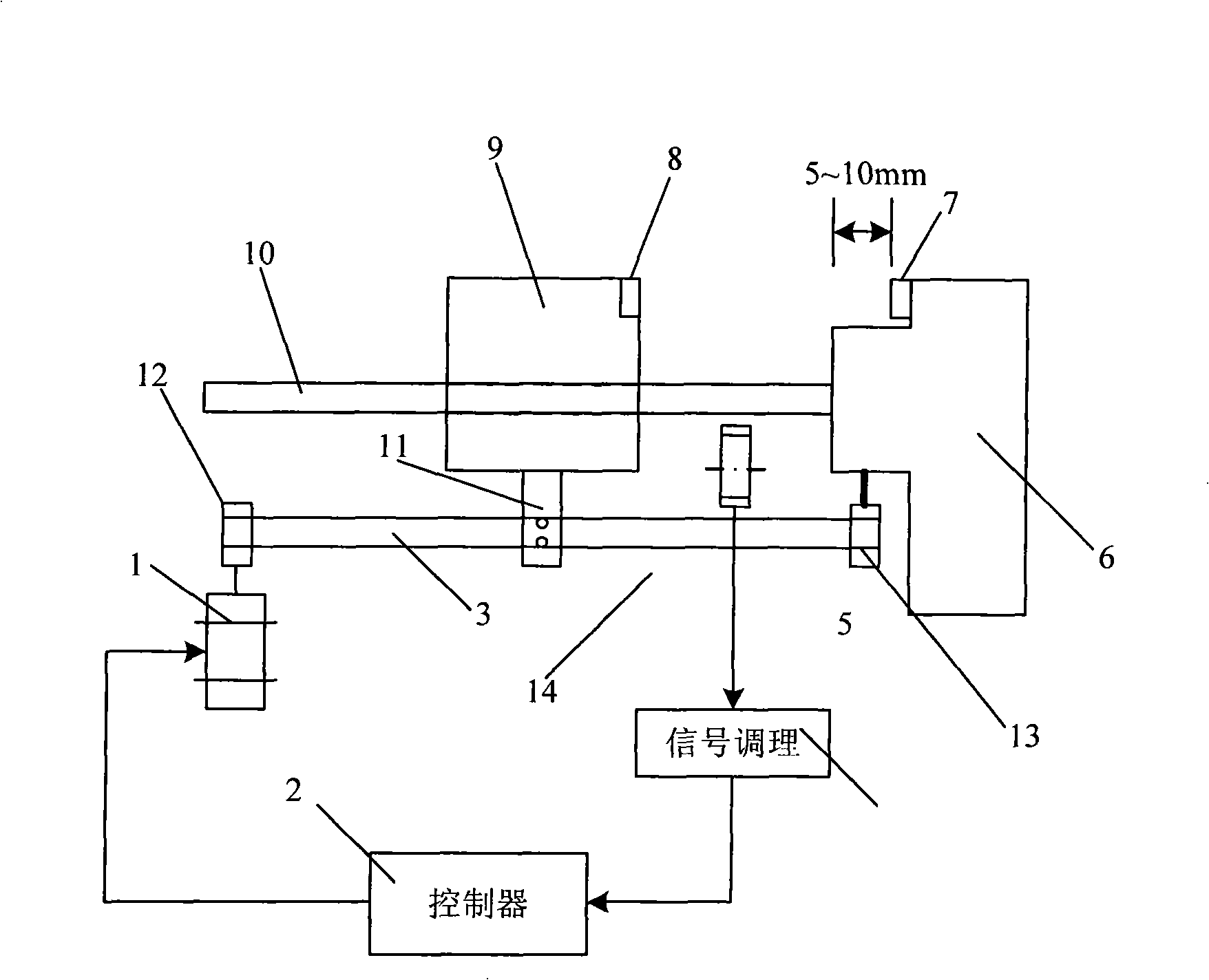 Control method and apparatus for mechanical absolute zero position in stepper motor transmission system