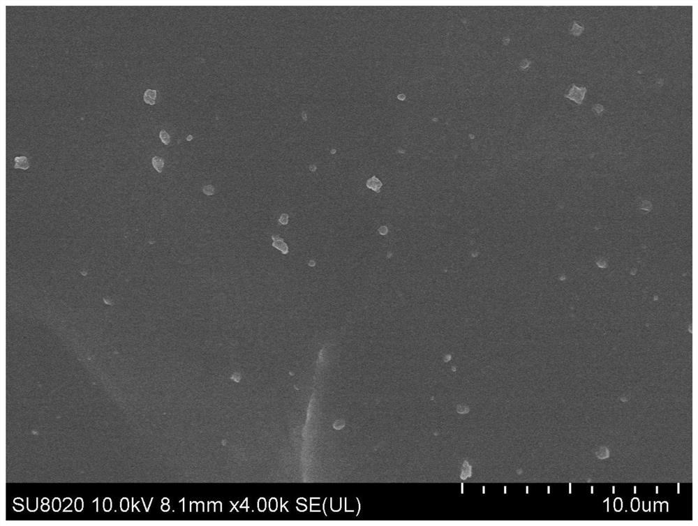 A kind of modified nanometer zinc oxide/EPDM rubber-based cable accessory material and preparation method thereof