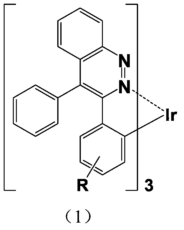 Red organic electrophosphorescent material iridium metal complex, preparation method thereof, and organic electroluminescent device