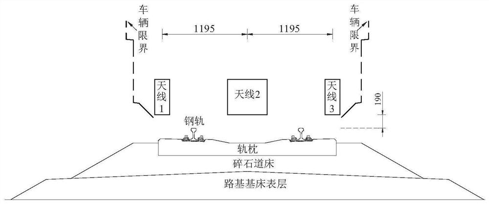 Method and device for determining state of railway ballast bed