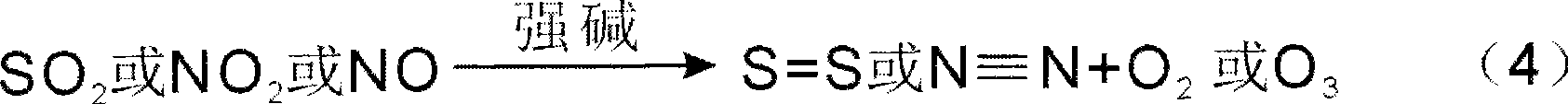 Organic matter synthesized by raw materials CO2 and H2O and application thereof