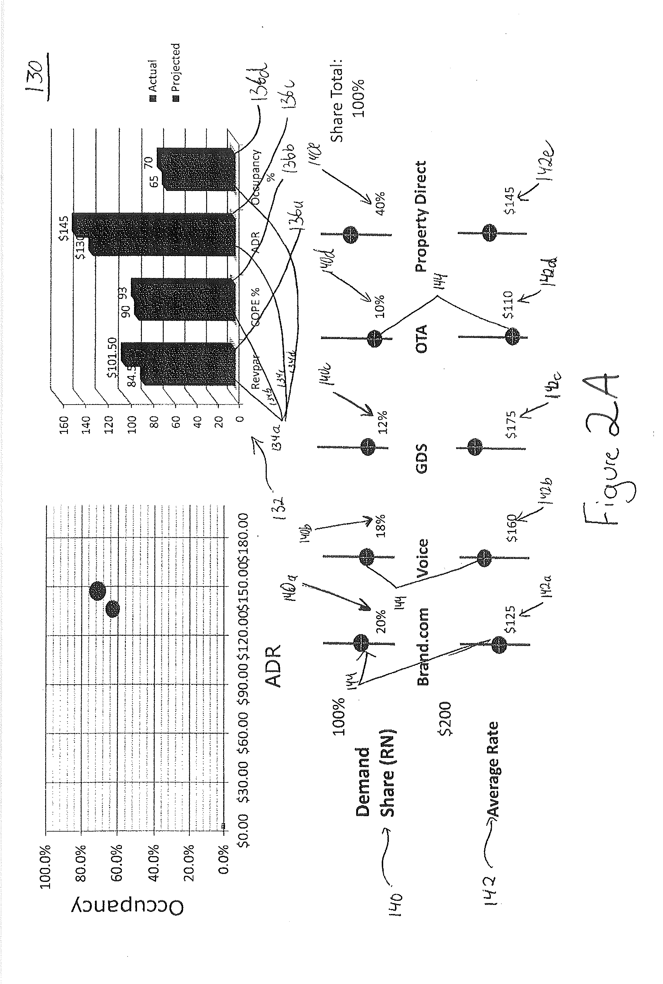 System and method for analyzing hospitality industry data and providing analytical performance management tools