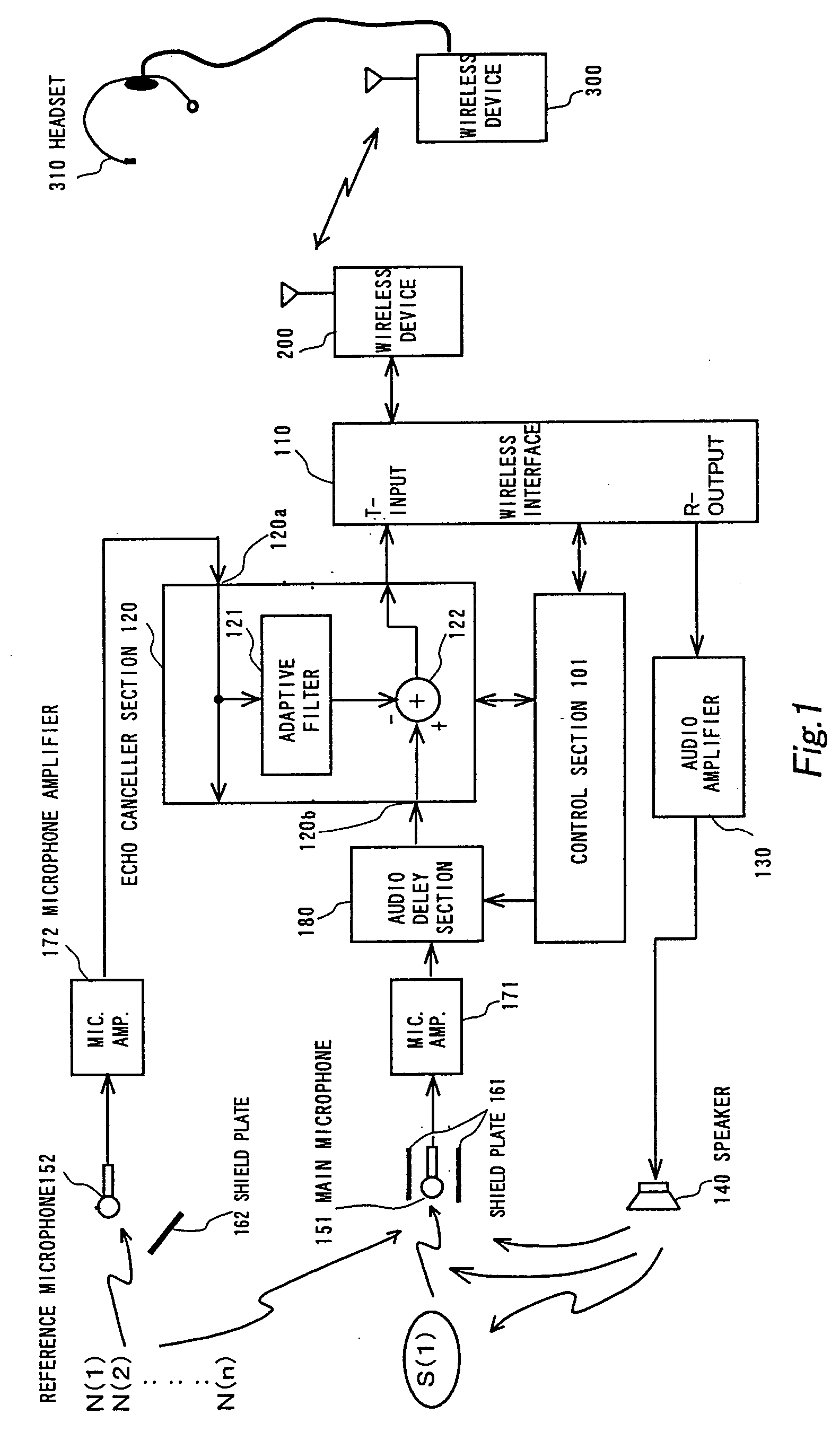 System for inputting speech, radio receiver and communication system