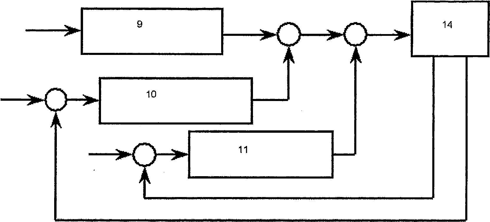 Method for reducing loads in an aerogenerator