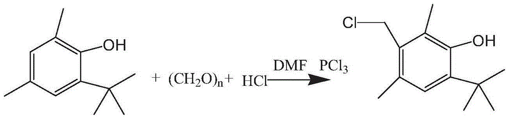 Synthetic method of 1,3,5-tris(4-tert-butyl-3-hydroxy-2,6-dimethylbenzyl)-1,3,5-triazine-2,4,6(1H,3H,5H)-trione compound