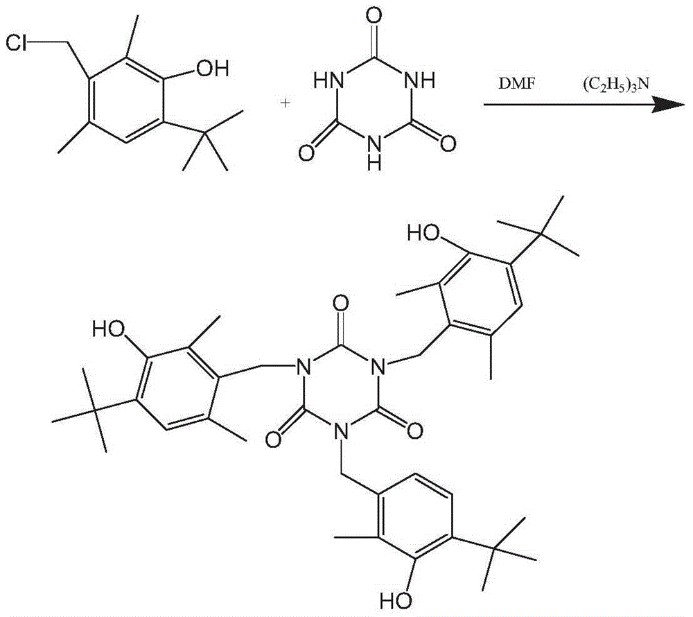 Synthetic method of 1,3,5-tris(4-tert-butyl-3-hydroxy-2,6-dimethylbenzyl)-1,3,5-triazine-2,4,6(1H,3H,5H)-trione compound