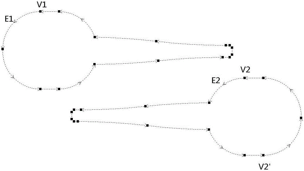 Method for rapid selection of similar graphics and applied to CAD