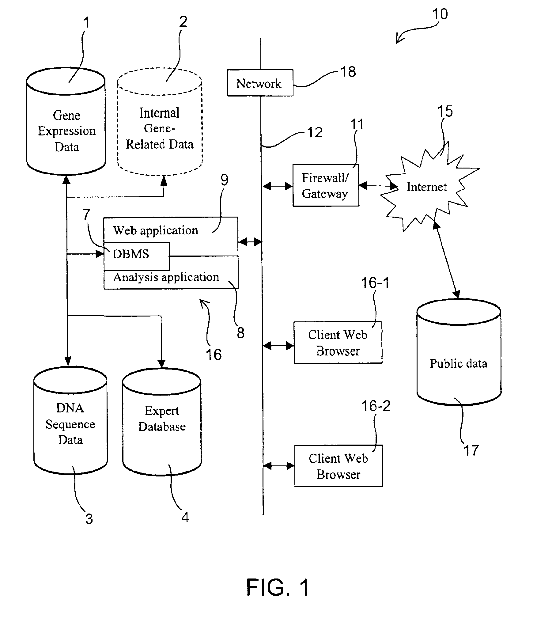 Automated pathway recognition system