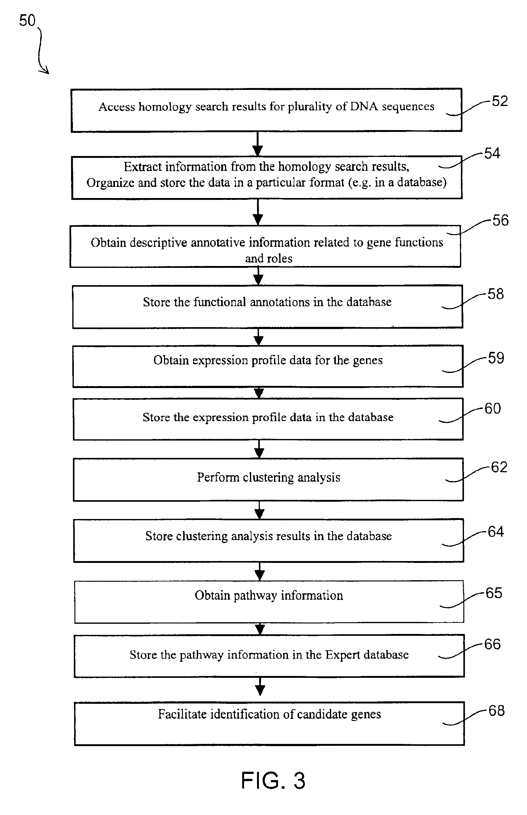 Automated pathway recognition system
