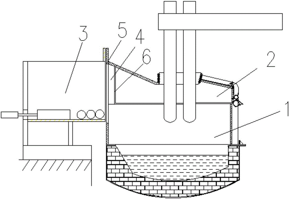 Cover opening structure of waste steel preheating arc furnace