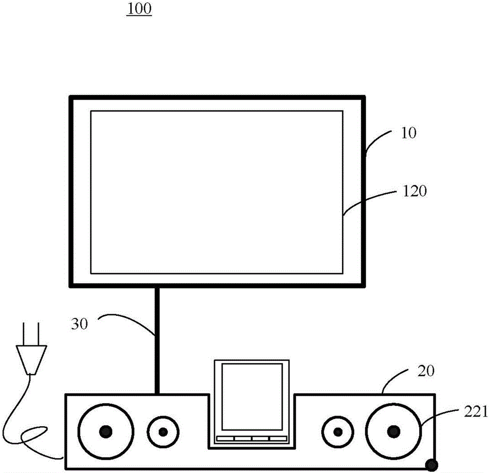 Split television and control box applied to split television