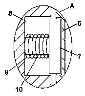 Arrangement device for accounting voucher documents