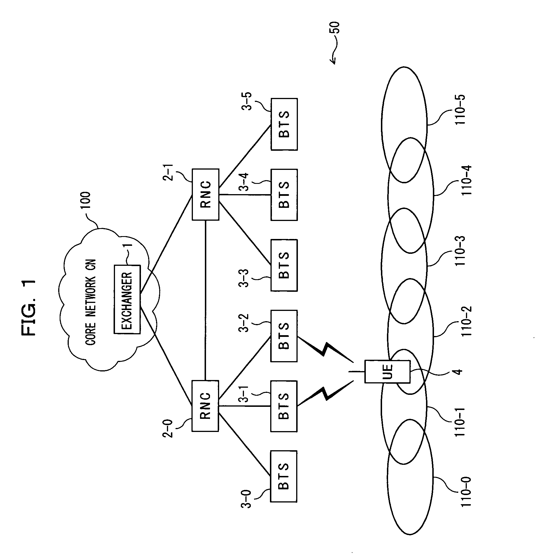 Packet transferring/transmitting method and mobile communication system
