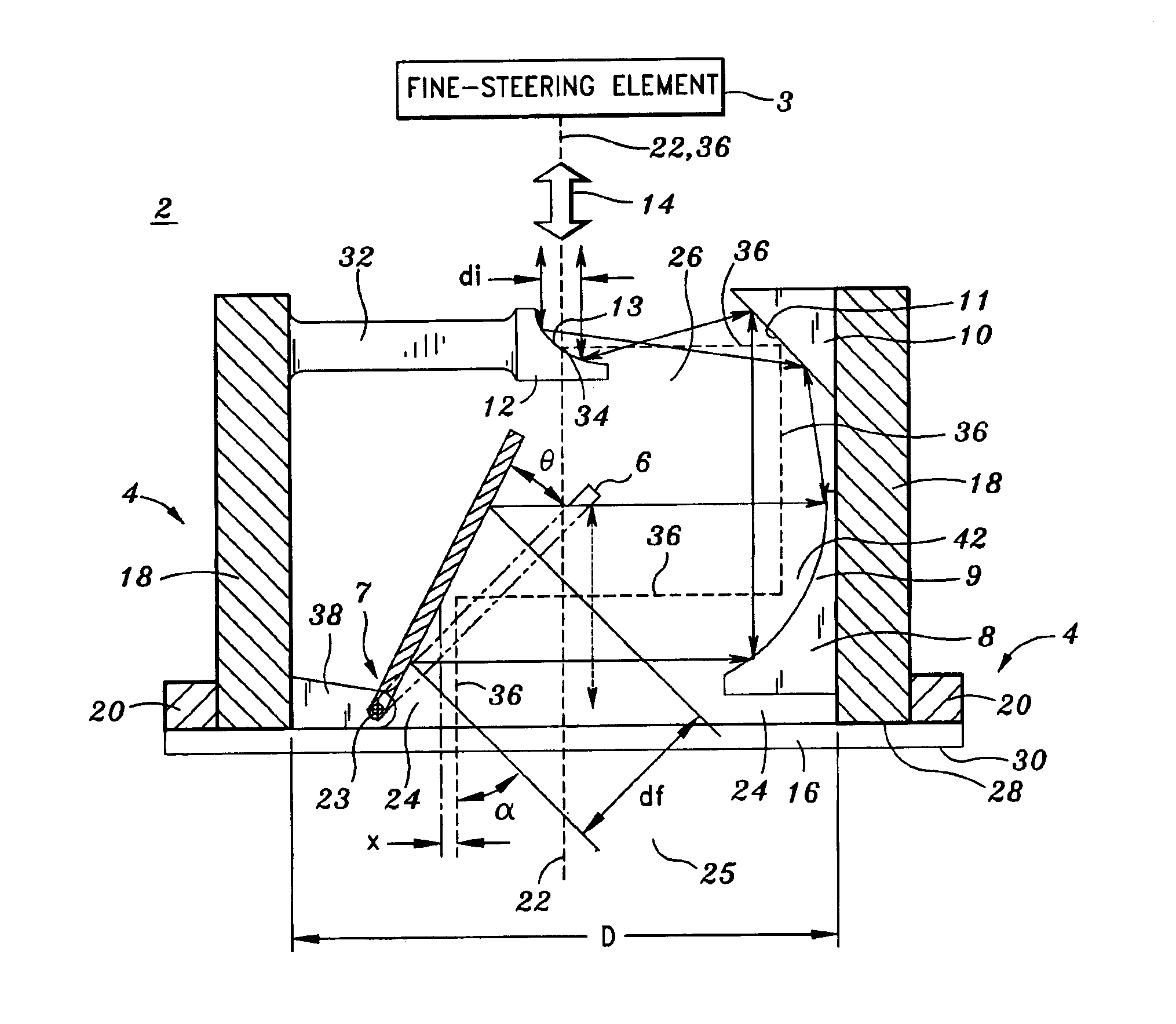 Conformal all-reflective beam-steering (CARBS) device