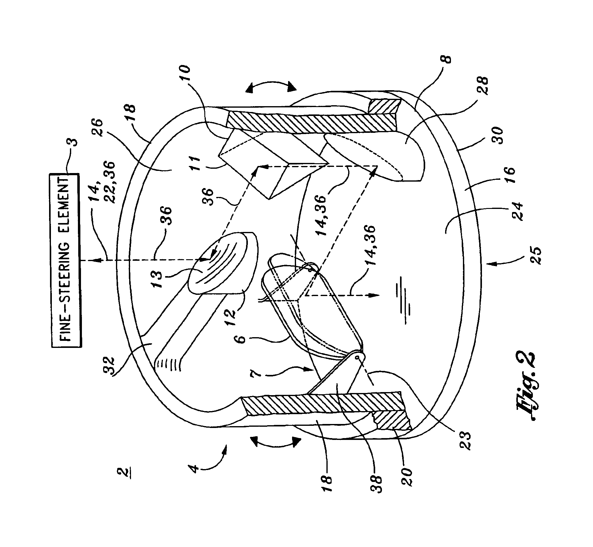 Conformal all-reflective beam-steering (CARBS) device