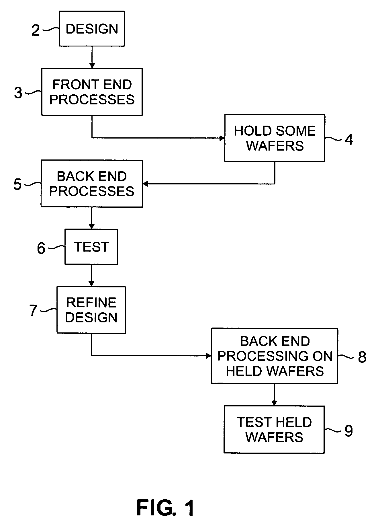 Structure and method for adjusting integrated circuit resistor value