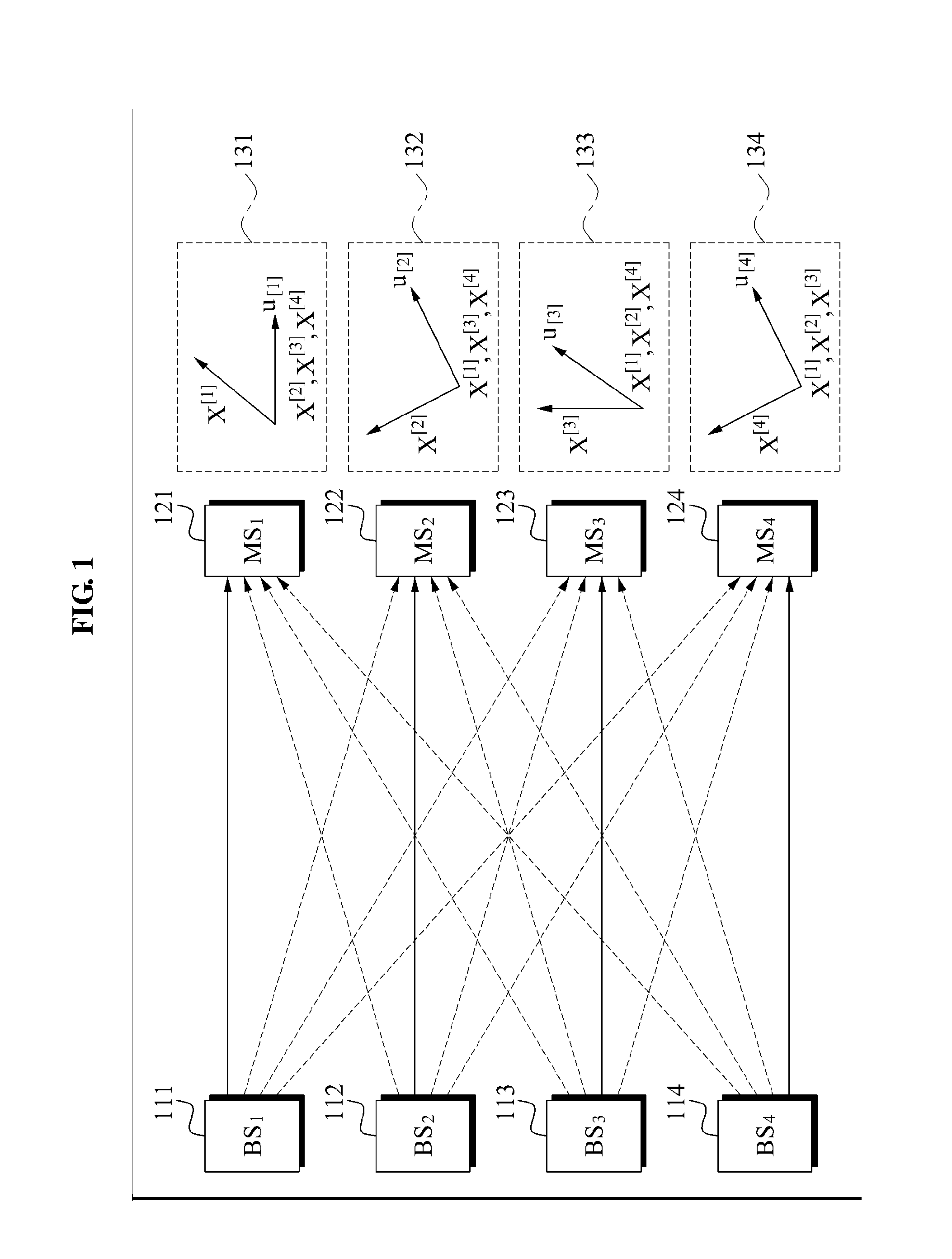 Adaptive interference alignment precoding and decoding to prevent multi-cell interference