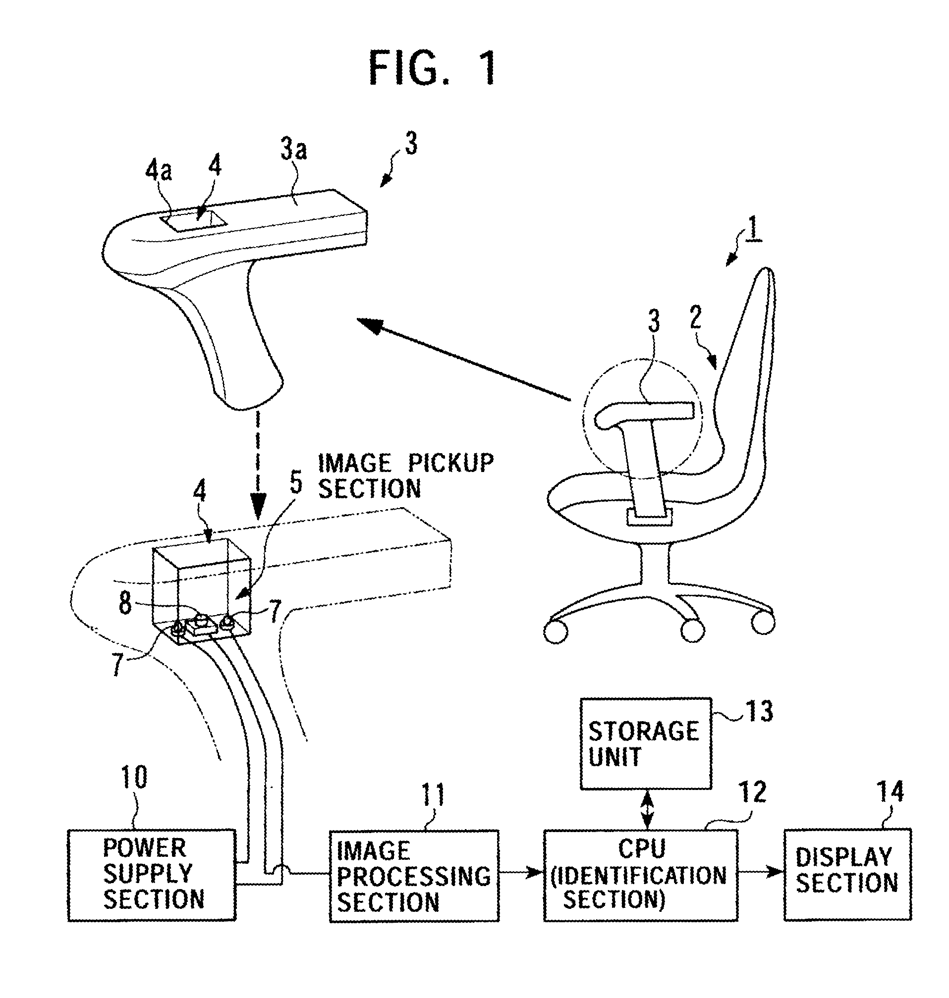 Apparatus, method, and program for personal identification