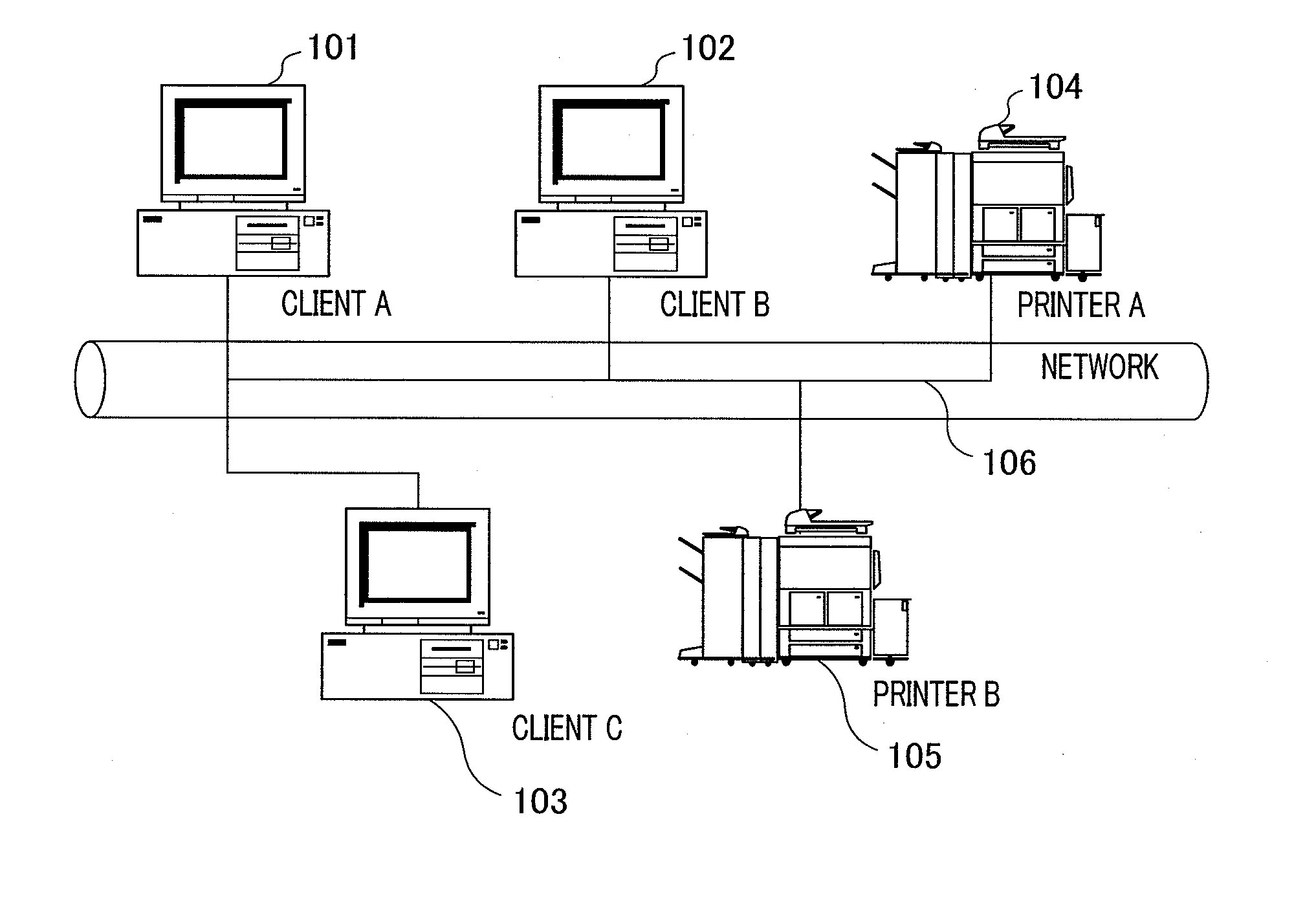 Information processing apparatus, information processing method, program, and information processing system