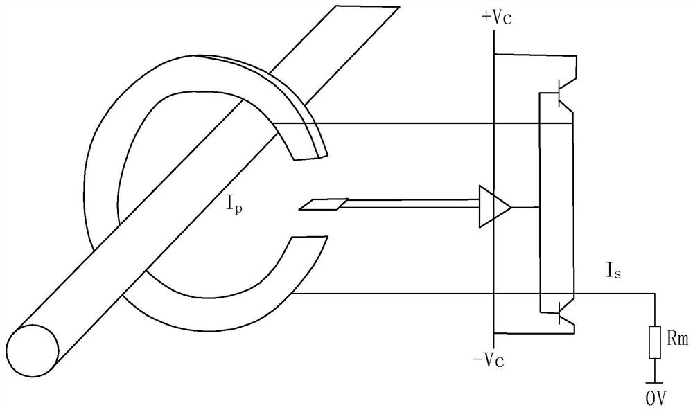 A Simulation Method of Closed-loop Hall Effect Current Sensor