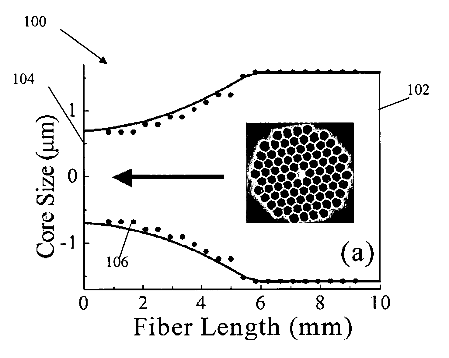 Method and optical fiber device for production of low noise continuum