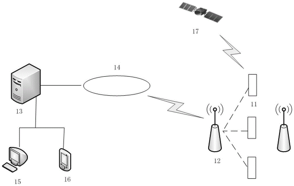 A system and method for positioning and tracking communication cables