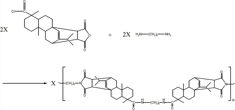 Rosin-based semi-alicyclic polyamide-imide PA6I and synthesizing method thereof
