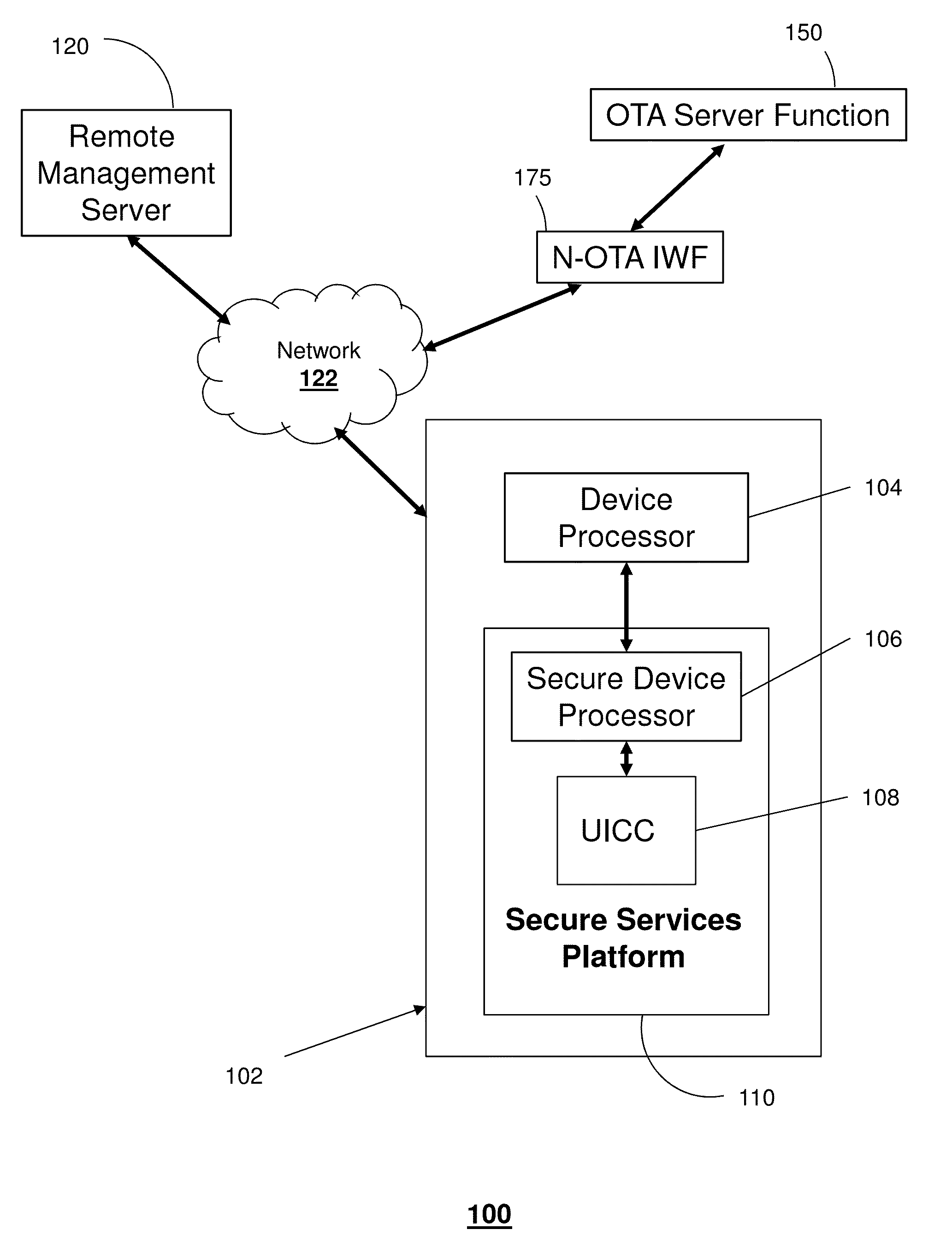Apparatus and method for secure over the air programming of a communication device