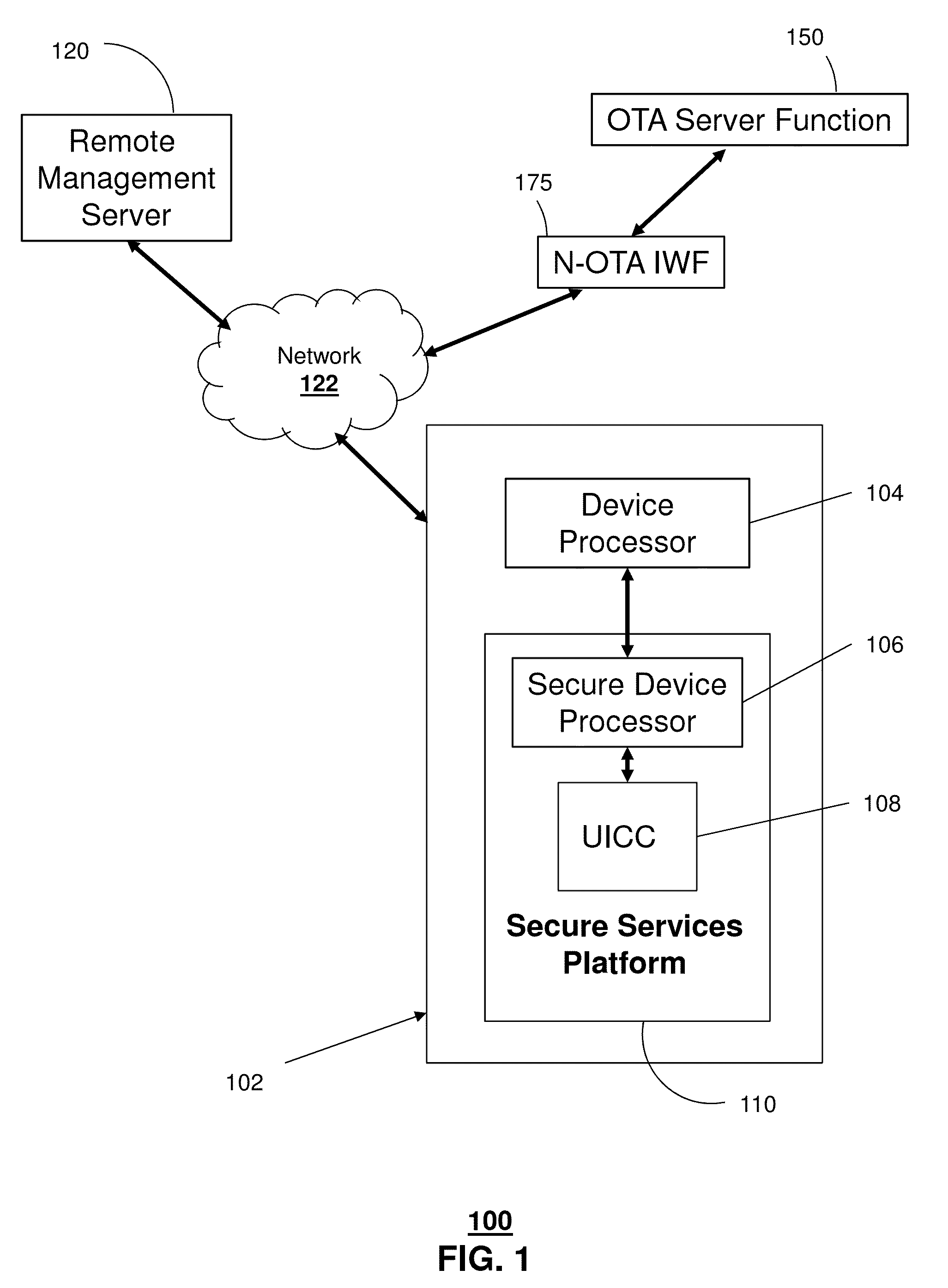 Apparatus and method for secure over the air programming of a communication device