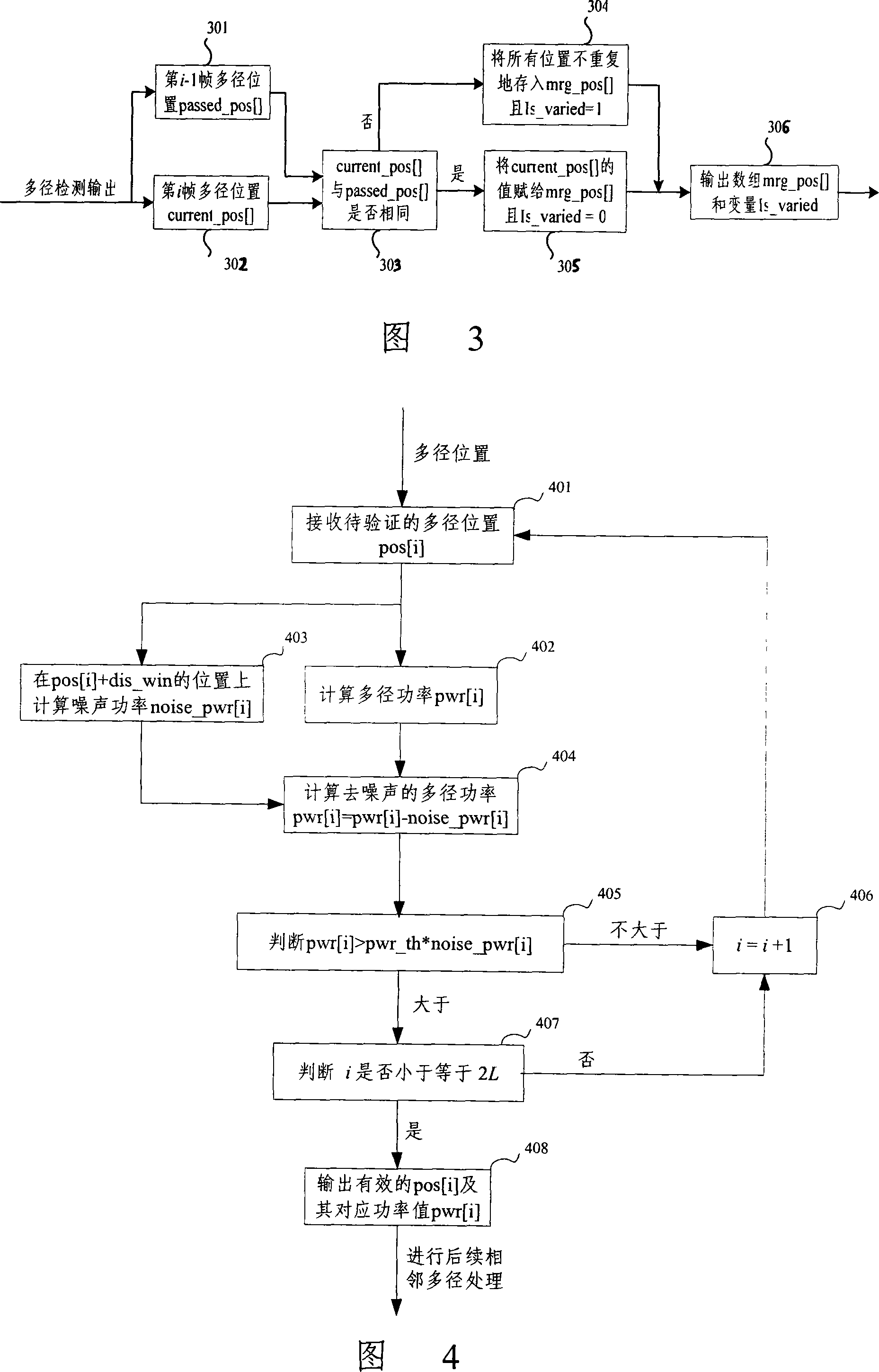 Dynamic multi-path detecting method and device in code division multiple access communication system