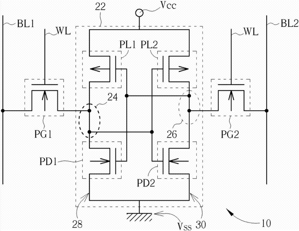 Layout pattern for static random access memory