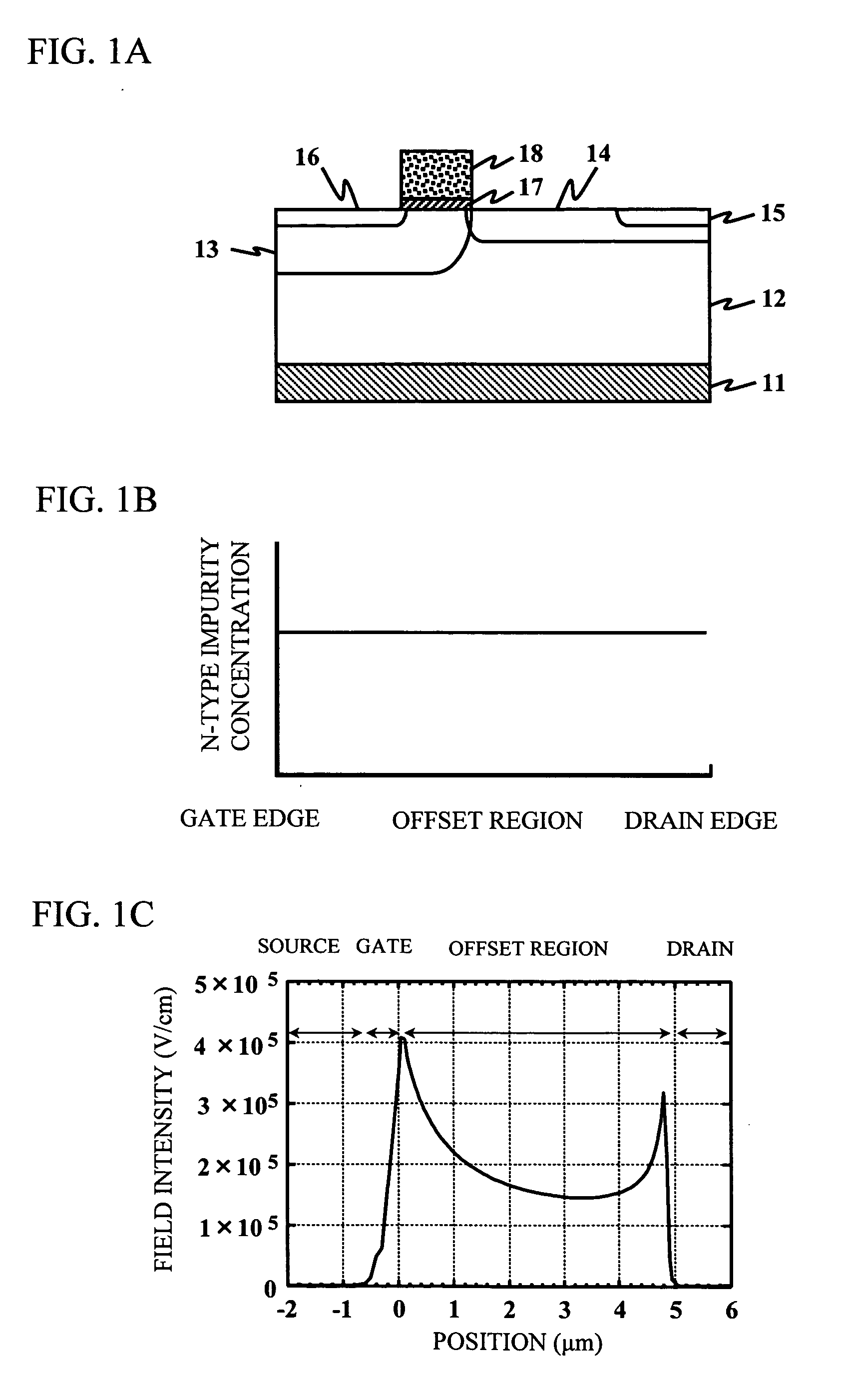 Semiconductor device, mask for impurity implantation, and method of fabricating the semiconductor device