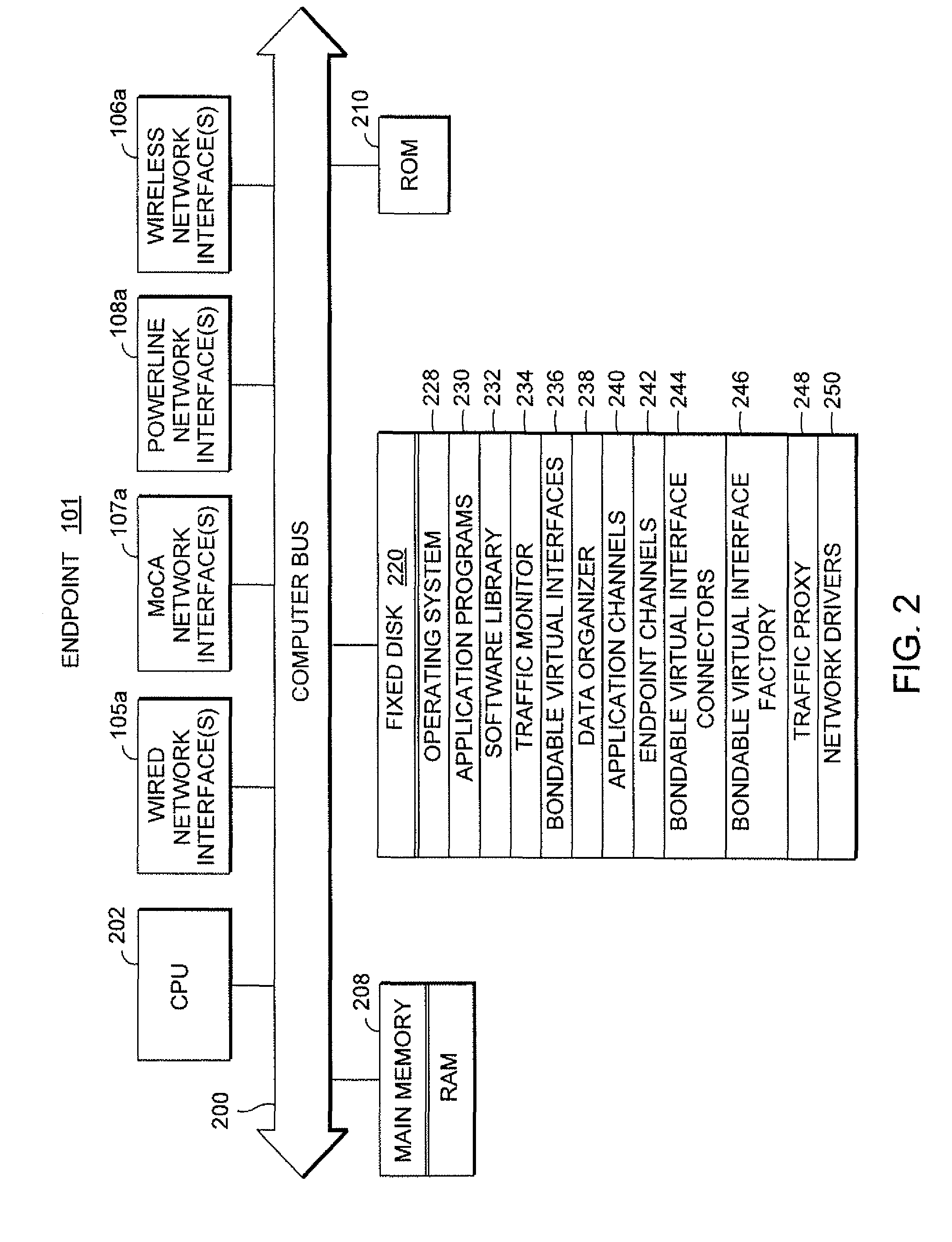 Efficient bandwidth utilization when streaming data over multiple network interfaces